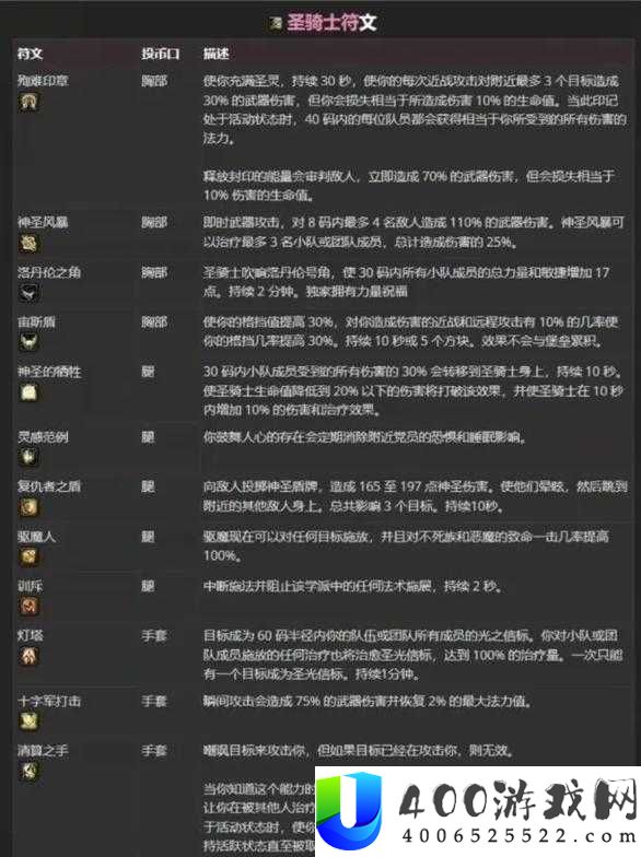 加德尔契约符文如何用？揭秘最强符文搭配攻略，打造无敌魔灵！