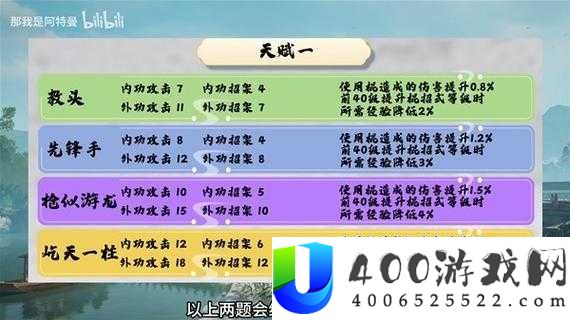 太公传承天赋怎么选？开局最强天赋推荐与选择攻略