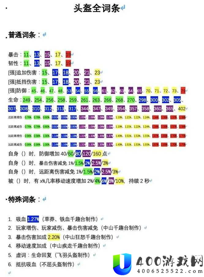 妄想山海武器获取攻略，如何快速获得顶级武器，你知道吗？