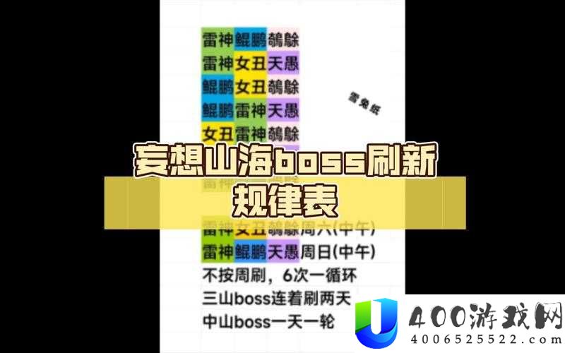 妄想山海百年巨兽多久刷新一次？全攻略带你掌握刷新时间！