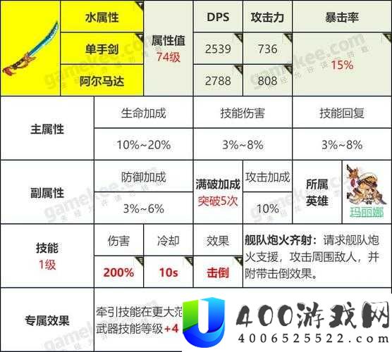 坎公骑冠剑新手开局攻略：初始抽卡角色与武器选择全揭秘