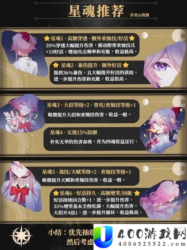 崩坏星穹铁道绯英全方位养成攻略
