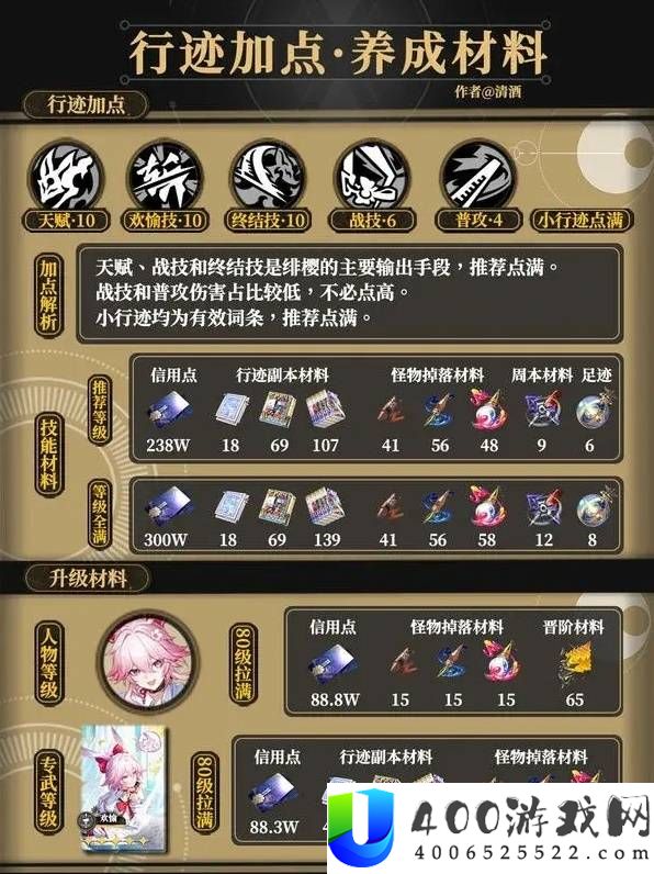 崩坏星穹铁道绯英全方位养成攻略
