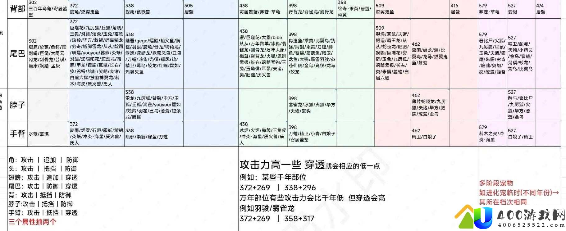 妄想山海如何快速拆家？揭秘拆别人家方法演变史全攻略