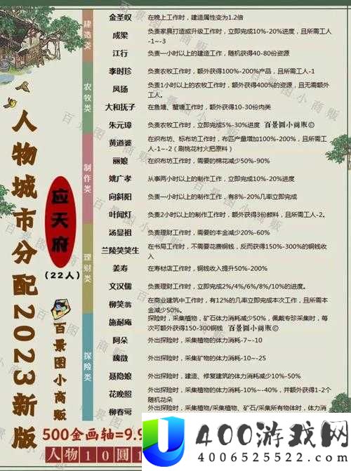 江南百景图袁可立全面解析：人物属性、强度评测与资源管理技巧