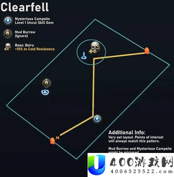 流放之路20.5赛季空手武圣崩雷龙体系开荒攻略