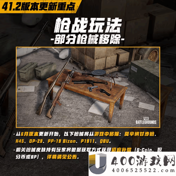 绝地求生 41.2 版本更新：移除枪械完整名单与武器调整详解