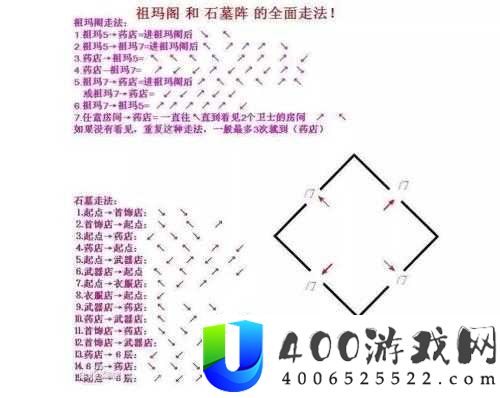 复古传奇石墓阵下七层，如何巧妙走法？图解攻略秘籍大揭秘！