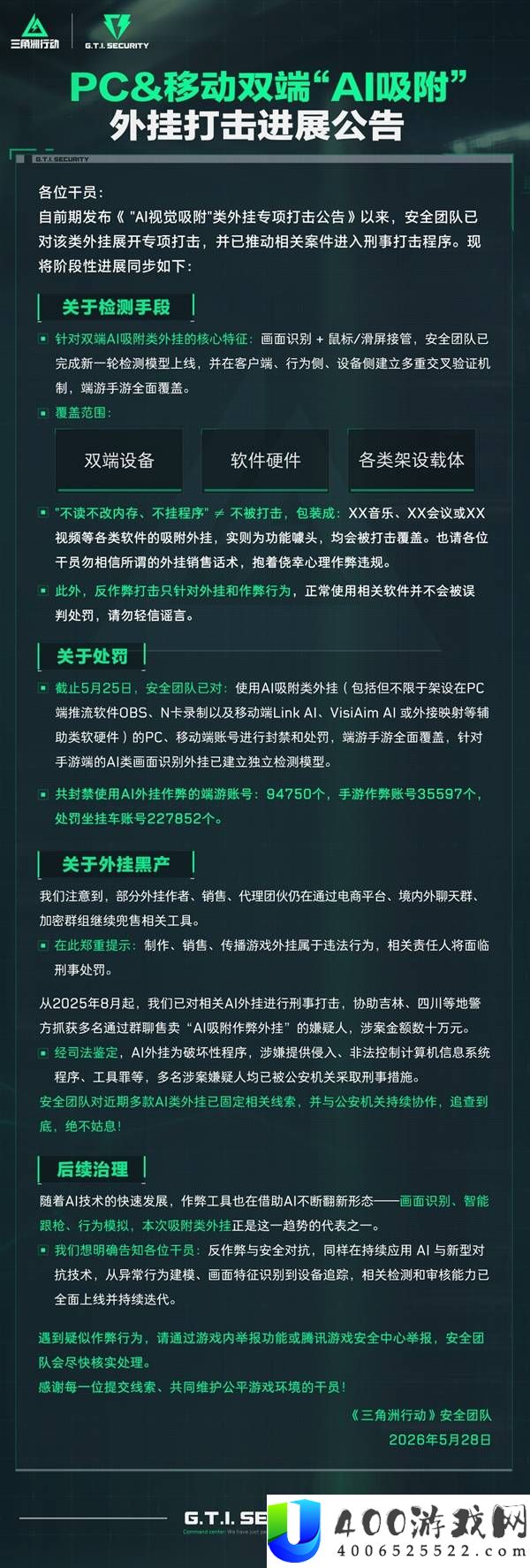 《三角洲行动》5 月 28 日外挂打击公告：最新封禁名单与处罚进展