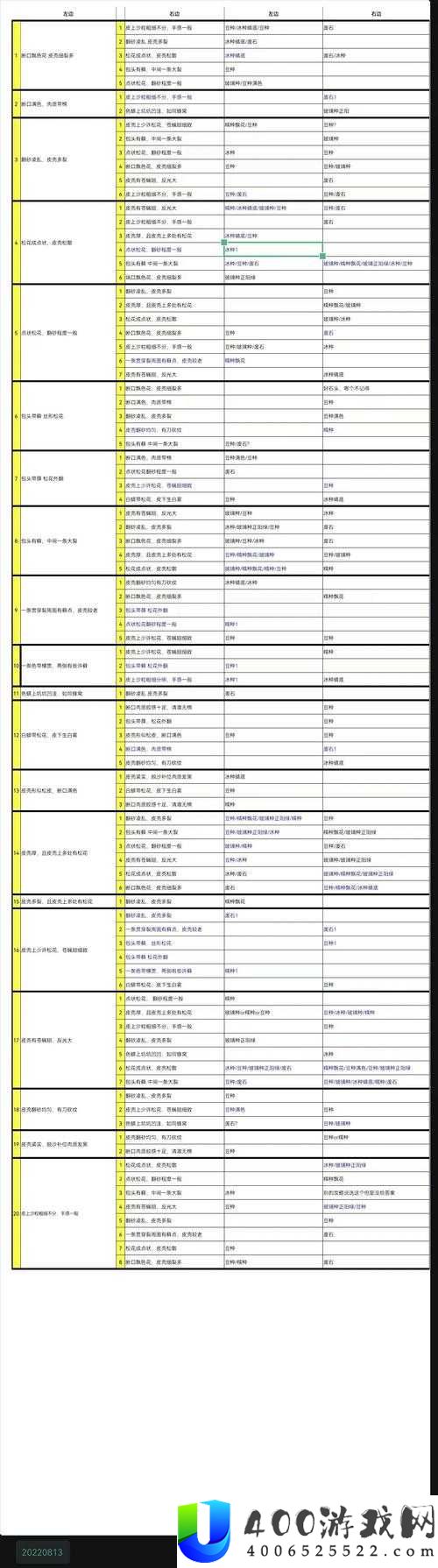 叫我大掌柜互宴全攻略：作用解析与实施方法详解