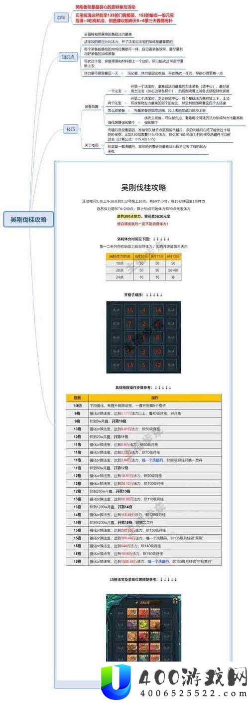 叫我大掌柜知己玩法全攻略：深度互动技巧与高效养成秘籍
