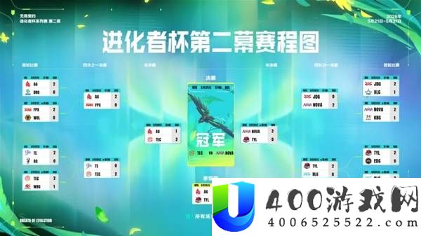 无畏契约5月29日进化者杯战报