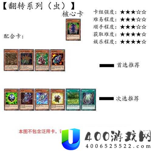 昆虫羽蛾究竟如何解锁？游戏王决斗链接获取攻略及玩法大揭秘