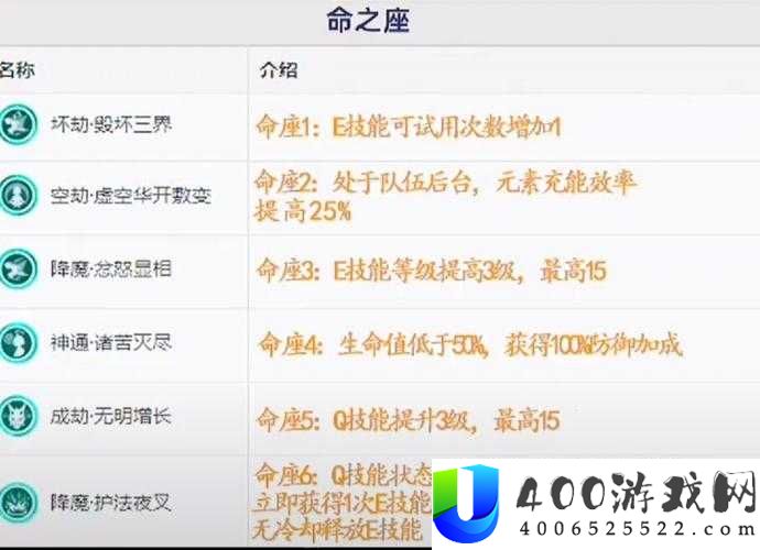 山海有灵妖哪个职业最强？2024 最新职业强度排名与 T0 梯队揭秘