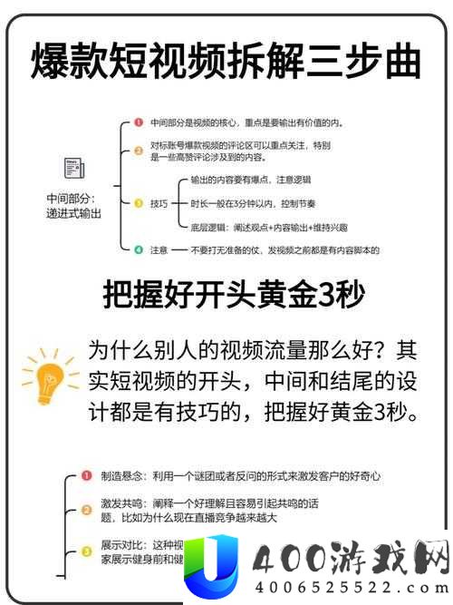 试看 120 秒猛进猛出视频：快速掌握核心技巧，大幅提升效率的实用指南