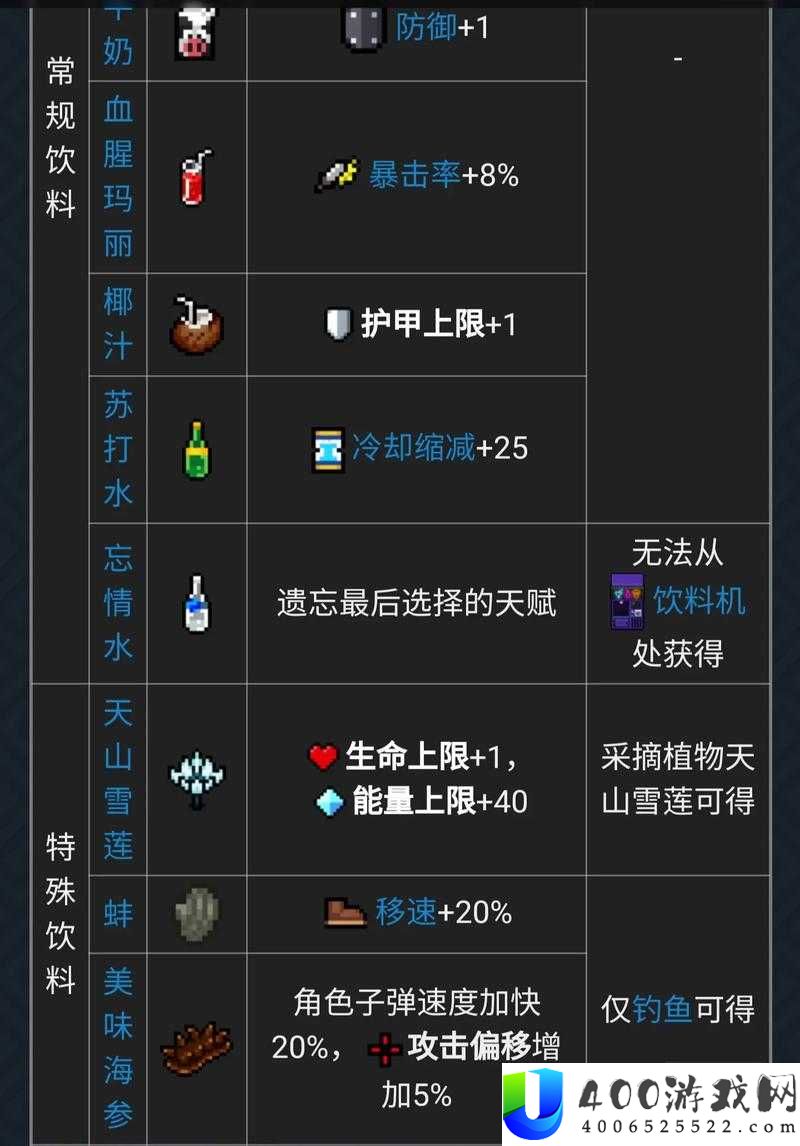 元气骑士魔法井全攻略：神奇功效与使用技巧大揭秘