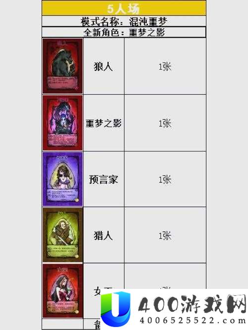 狼人对决暗影卡组怎么玩？深度解析玩法技巧与最强搭配推荐