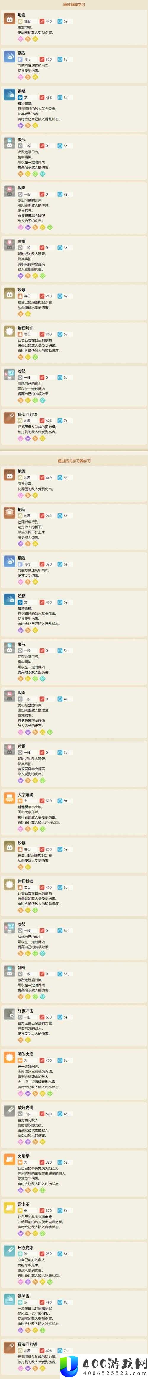 宝可梦大探险友好商店购物指南：必买宝贝推荐、购买攻略与演变史揭秘