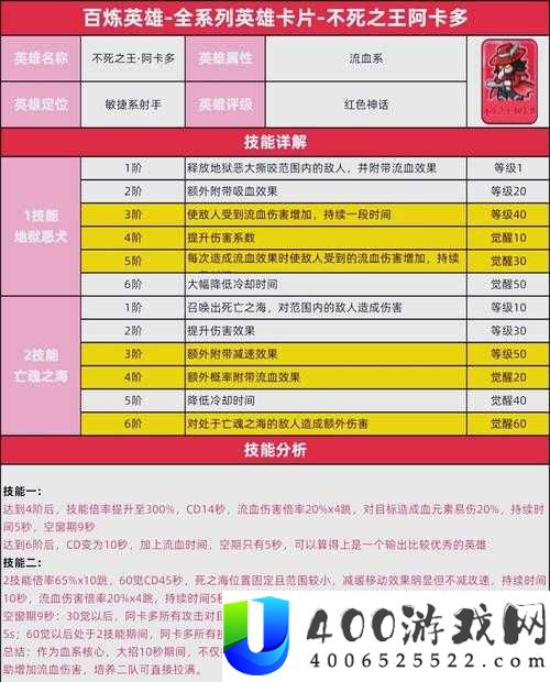 阿卡迪亚新手如何快速上手？全面玩法攻略助你轻松启程！
