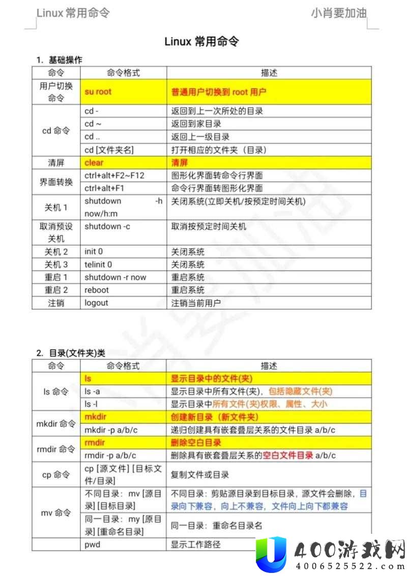 Linux必备100个基础命令指南：实用技巧与详细操作攻略
