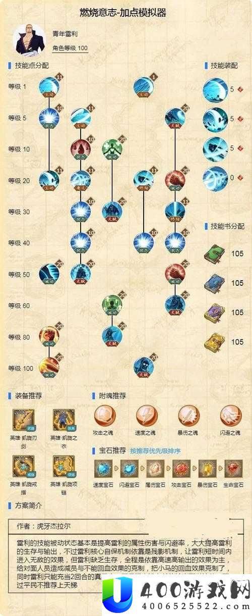 航海王燃烧意志技能加点攻略：核心思路与争议点全面解析