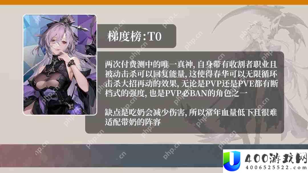 三国志幻想大陆2枭之歌开服强度榜