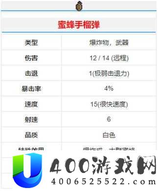 小动物之星手榴弹威力解析及武器玩法攻略演变揭秘