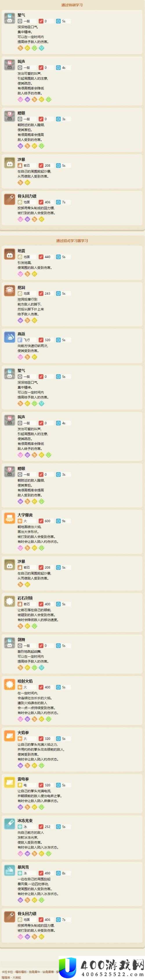 宝可梦大探险勇基拉食谱揭秘：神秘配方全攻略与独家分享