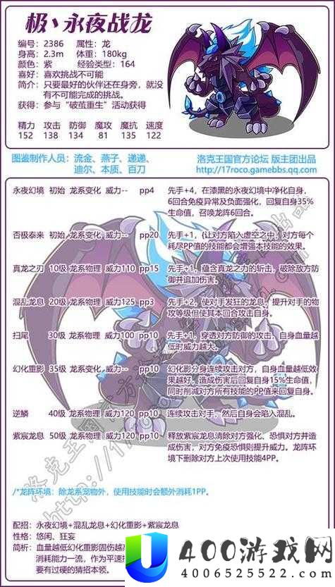 战神遗迹龙战攻略：技能详解与玩法攻略全解析