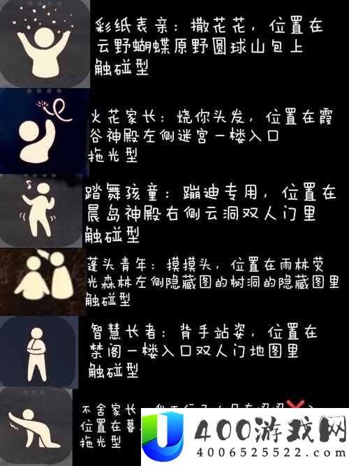 光遇摊手先祖究竟藏身何处？揭秘位置与资源管理艺术大揭秘