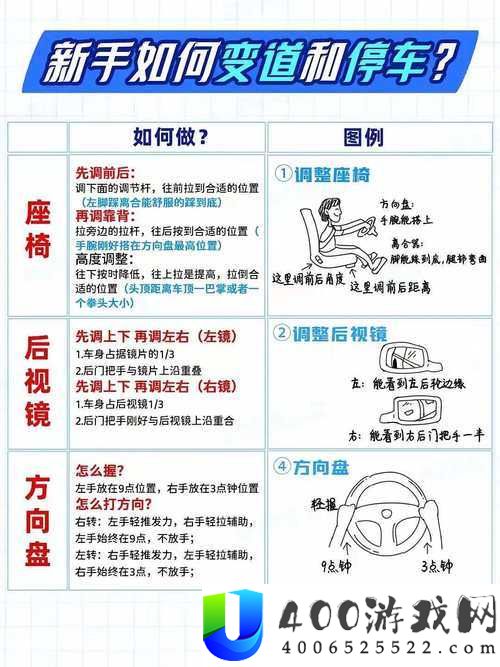 法国驾驶2019国语版配音全解析｜经典场景与配音技巧深度剖析