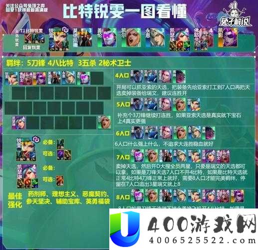 灵魂宝戒托尤比阵容搭配攻略：最强阵容指南与玩法揭秘