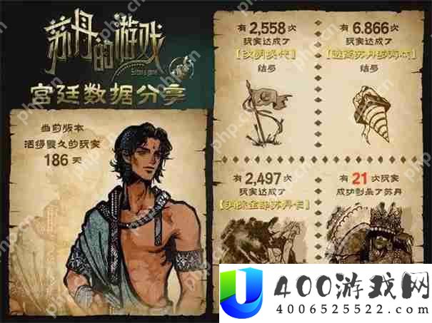 苏丹的游戏圣主像怎么获得