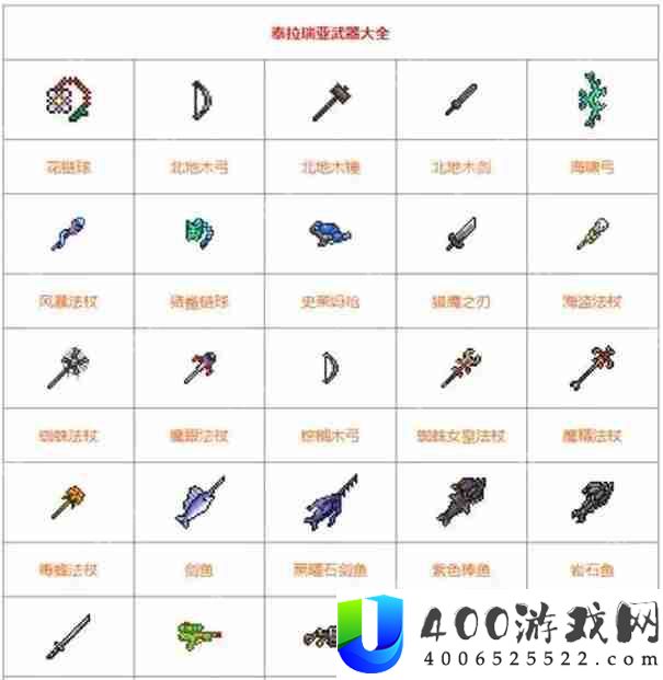 泰拉瑞亚武器品质排行