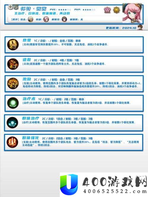 怀特茜茜在梦幻模拟战中究竟有多强？技能天赋全面深度解析揭秘！