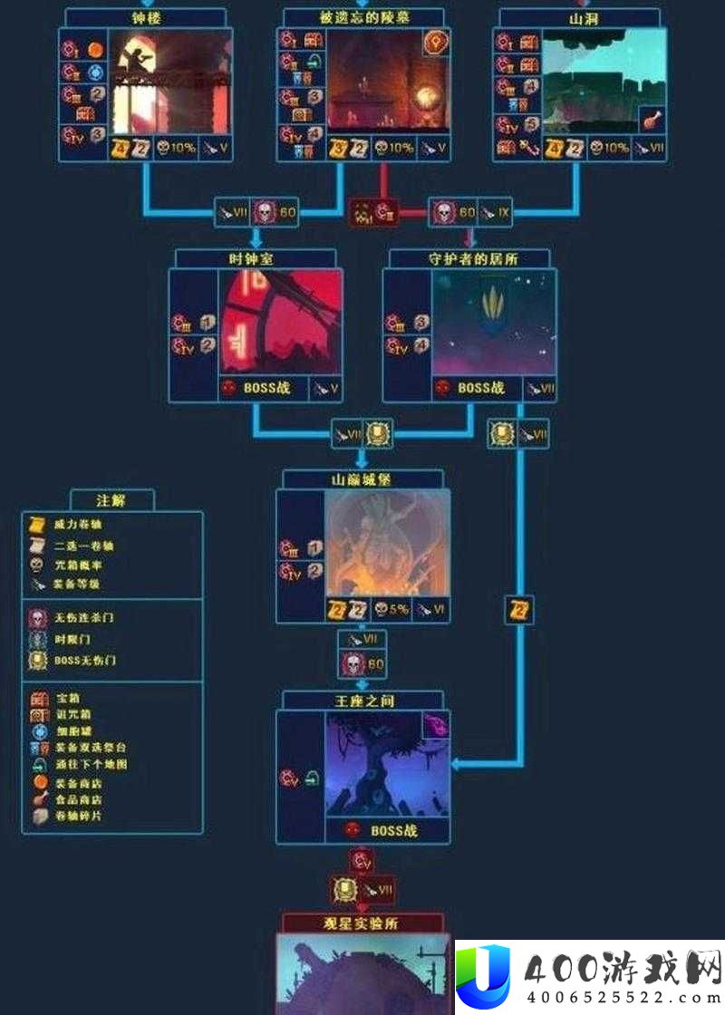重生细胞爬墙符文究竟如何获取？探索符文获取方法攻略的演变历程