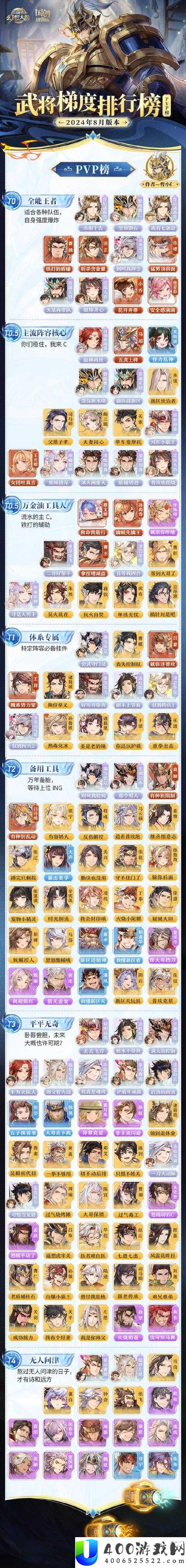 三国志幻想大陆武将神秘电话怎么玩？揭秘活动新奇玩法！