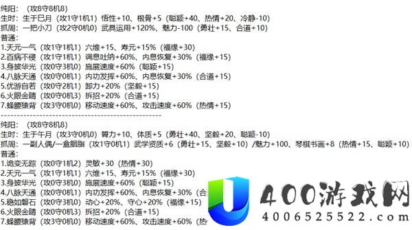 太吾绘卷天幕心帷新手开局攻略分享