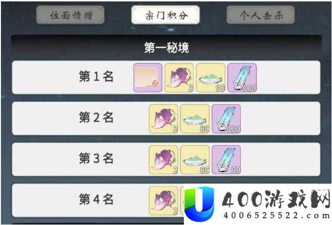 一念逍遥秘境奖励究竟有哪些惊喜？全面揭秘副本奖励内容！
