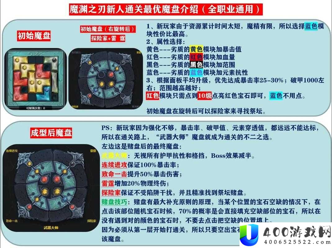 如何在魔渊之刃中高效获取洗练兑换石并优化资源管理？