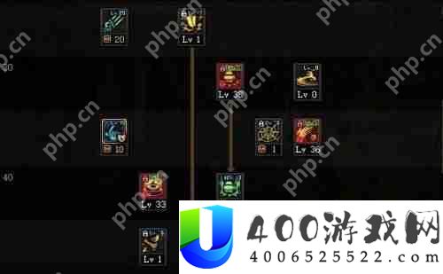dnf
