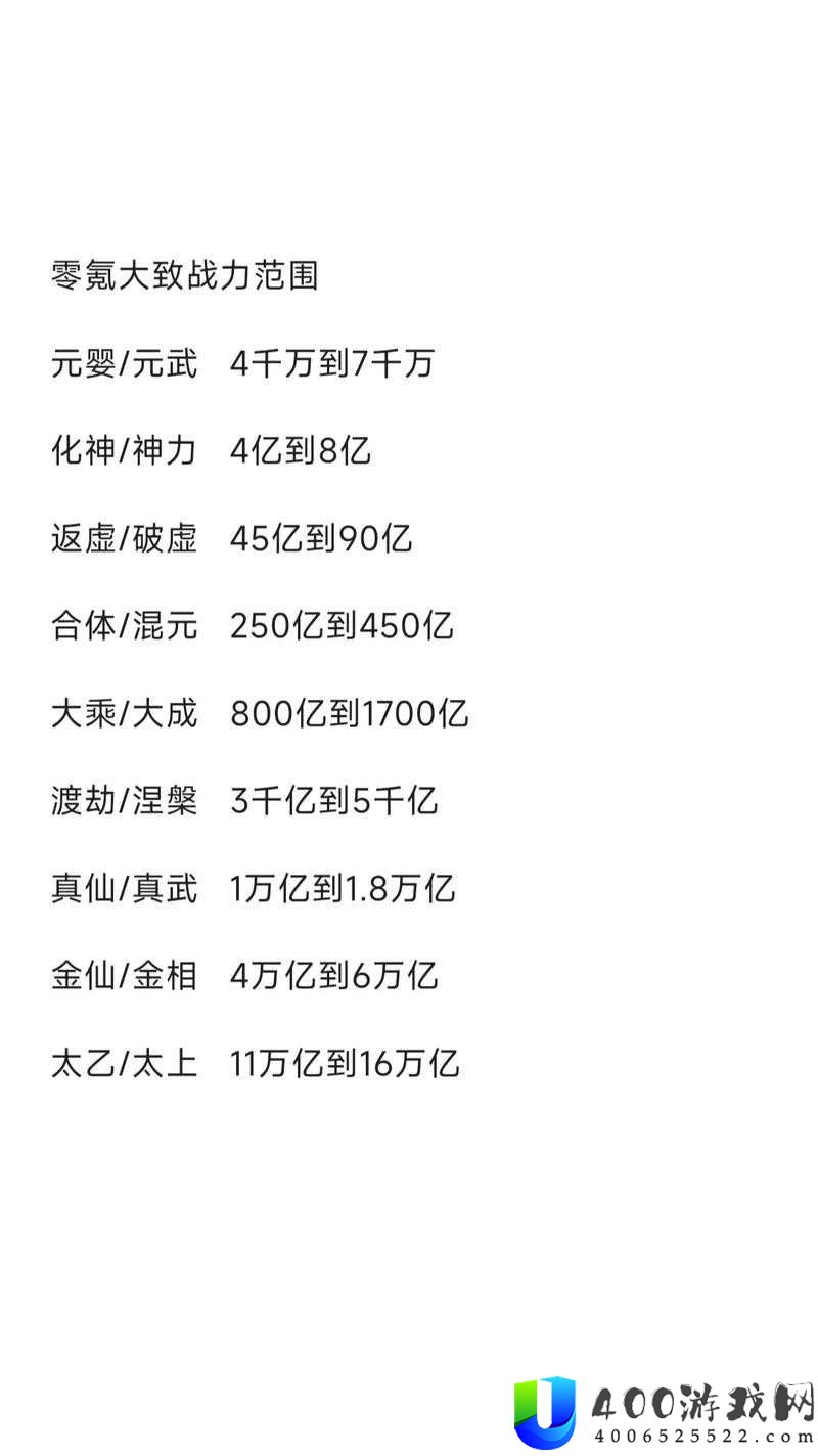 一念逍遥化身究竟有何妙用？能否加战力？全面解析及演变史揭秘