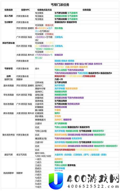 如何成功招募我的侠客谢无悠？全面攻略揭秘招募秘诀！