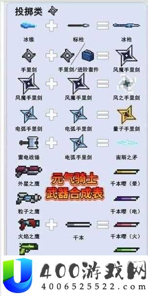 元气骑士如何神秘合成光剑土豪金