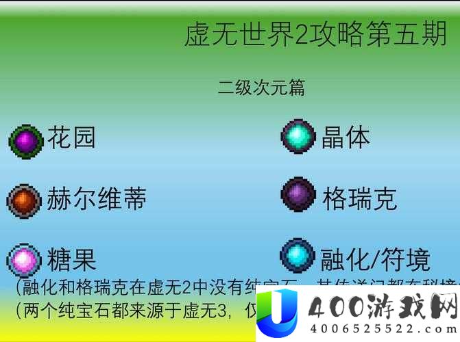 如何解锁超现实世界秘密？虚构世界第二章通关全攻略揭秘！