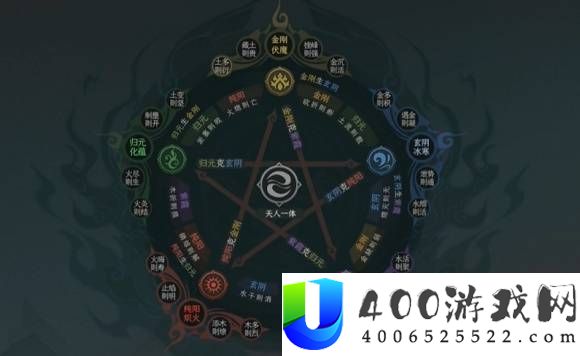 《太吾绘卷天幕心帷：提升破体破气技巧的最佳方法》
