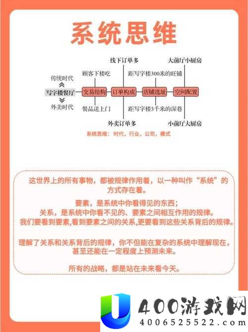 如何触发逐光启航时间回溯协议？揭秘底层逻辑与操作映射攻略
