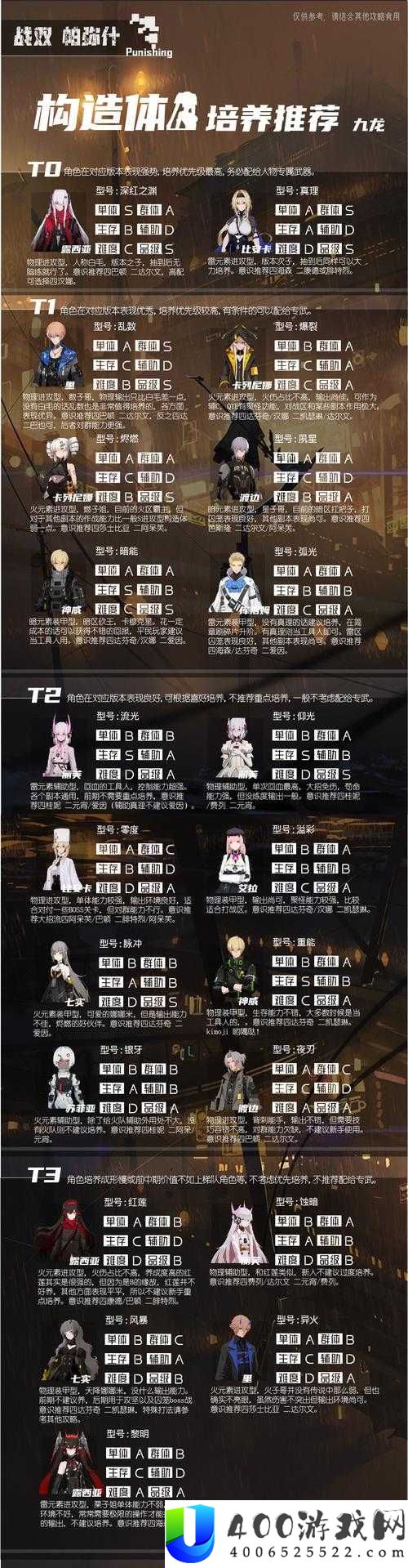 战双帕弥什9S究竟如何？全面解析构造体属性与技能！