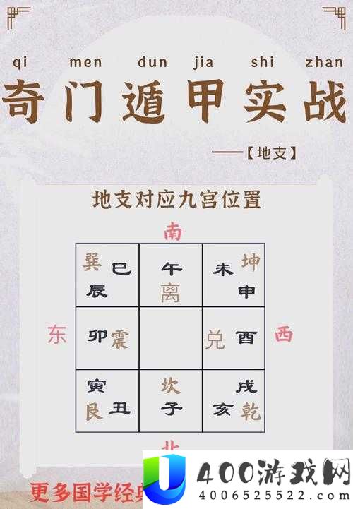 逐光启航看门人挑战难关如何攻克？看门人打法技巧全揭秘