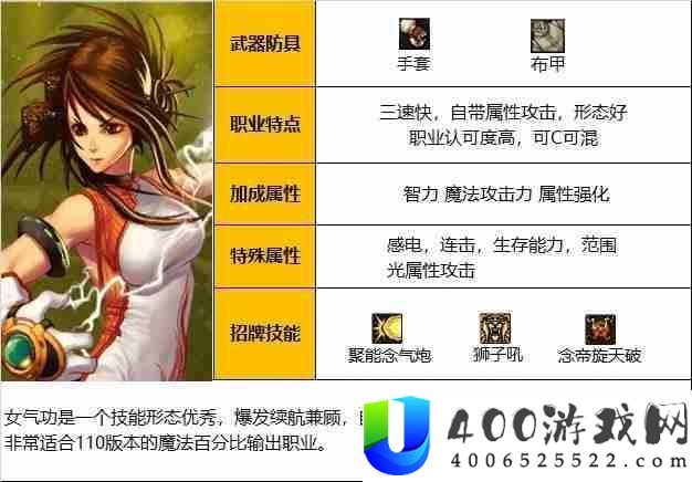 dnf110版本女气功怎么玩-2023女气功一键养成玩法攻略汇总